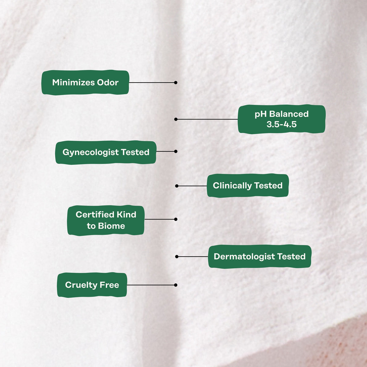 Sensitive with Cucumber Aloe Intimate Wipes