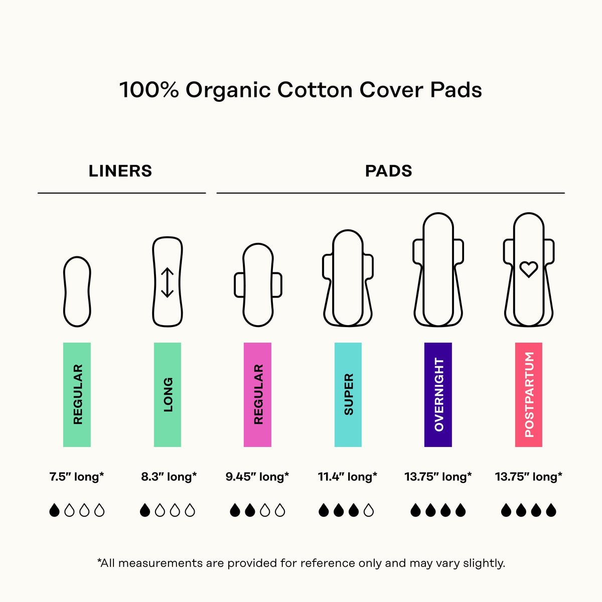 Organic Cotton Cooling Herbal Infusion Regular Pads — Medium Pack